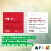 บีเจซี คว้าที่ 1 ด้านความยั่งยืนจาก DJSI ต่อเนื่องเป็นปีที่ 2 ในกลุ่มอุตสาหกรรม Food & Staples Retailing ด้วยคะแนนสูงสุดของโลก