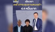 คุ้มครองสิทธิฯ ร่วมกับ สยจ. ชัยภูมิ เยียวยาเหยื่อกระสุนงานหมอลำ 4.4 หมื่นบาท