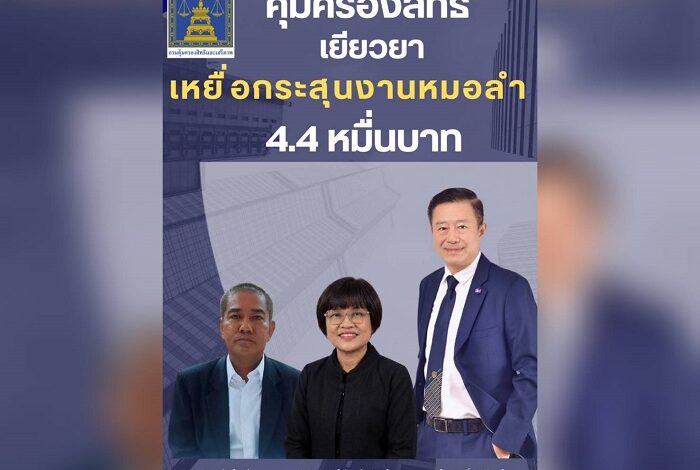 คุ้มครองสิทธิฯ ร่วมกับ สยจ. ชัยภูมิ เยียวยาเหยื่อกระสุนงานหมอลำ 4.4 หมื่นบาท