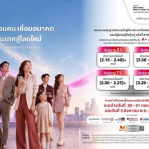 ทรู เตรียมเสนอขายหุ้นกู้ใหม่ เรทติ้ง A+ แนวโน้มบวก ชูดอกเบี้ยคงที่ (2.15 – 3.45) % ต่อปี