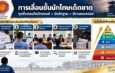 กรมราชทัณฑ์ ย้ำ! “เลื่อนชั้นนักโทษเด็ดขาด” พิจารณาตามความประพฤติ โปร่งใส ไร้การเรียกรับเงิน