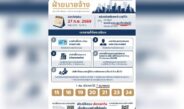 “ทีมประกันสังคมไทยยั่งยืน” ชวนนายจ้างใช้สิทธิเลือกตั้งบอร์ดประกันสังคม 27 ก.ย.นี้