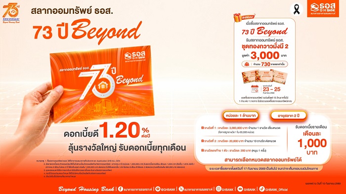 ธอส. ฉลอง 73 ปี กับ สลากพรีเมี่ยม 1 ล้านบาท ให้ผลตอบแทนหน้าสลากสูง 1.20% ต่อปี